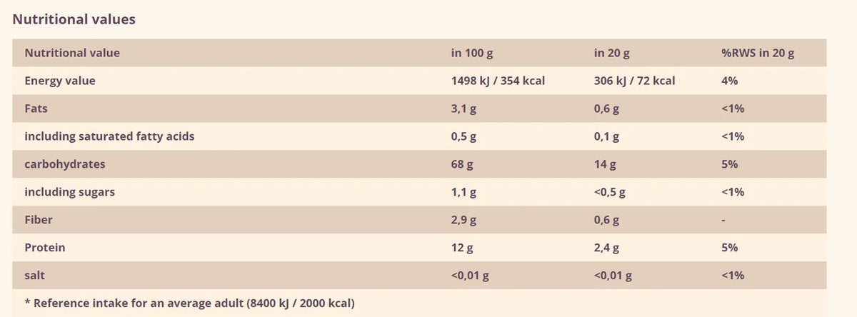 SOLIGRANO - БИО ПУКАНО ПРОСО БЕЗ ГЛУТЕН - 100 г