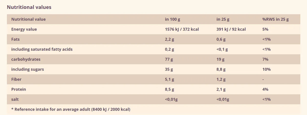 SOLIGRANO - БИО ПУКАНА СПЕЛТА С ГЛАЗУРА ОТ МЕД - 210 г