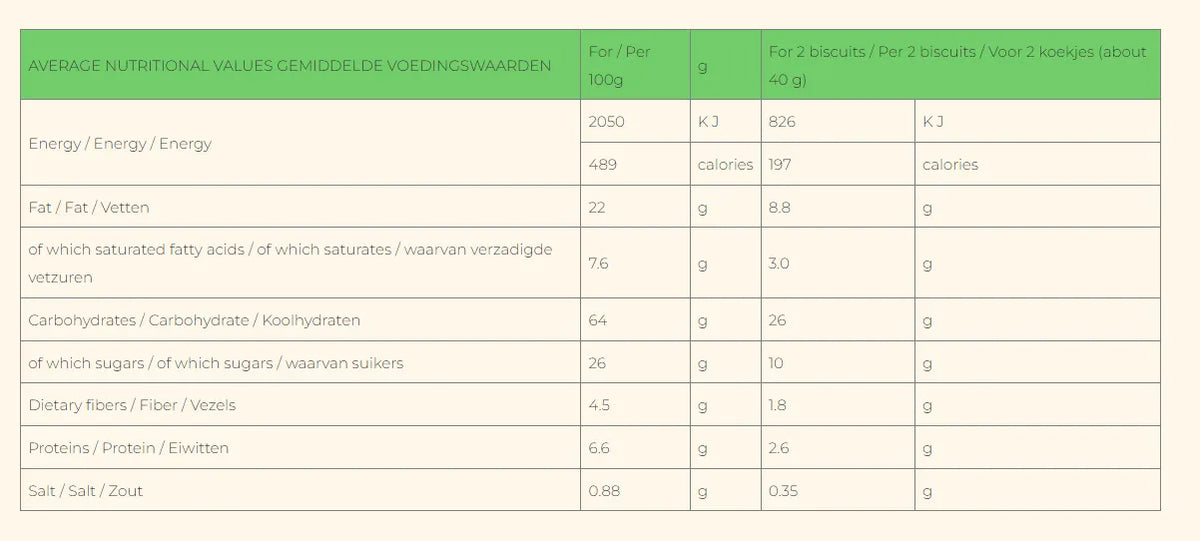 JARDIN BIO - БИО БИСКВИТИ С ШОКОЛАДОВ ПЪЛНЕЖ - 300 г