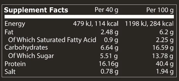 Pure Nutrition - СВИНСКИ ПРЪЧИЦИ - LEAN PORK - 40 g